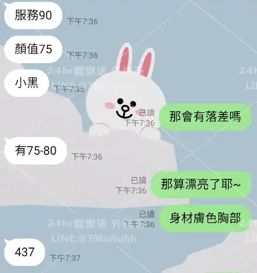客評截圖