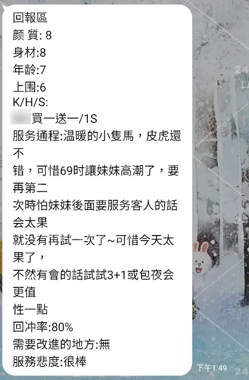 客評截圖